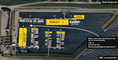 havenschets havenschets